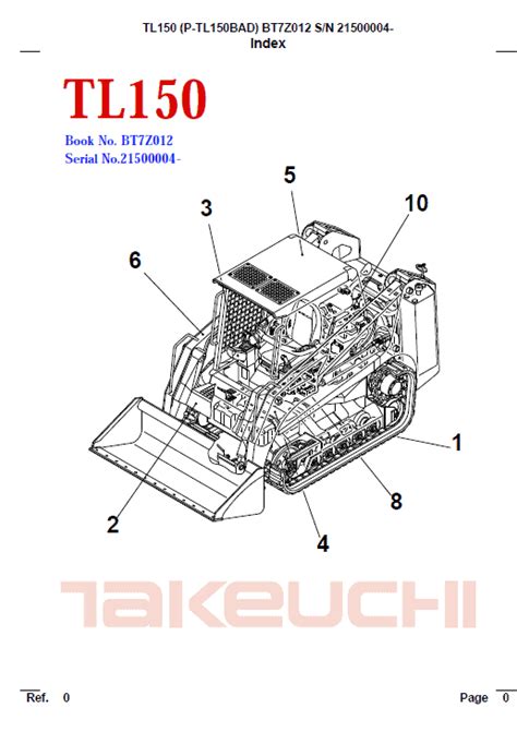 tl150 manual